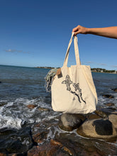 Ladda upp bild till gallerivisning, CleanSea tygväska
